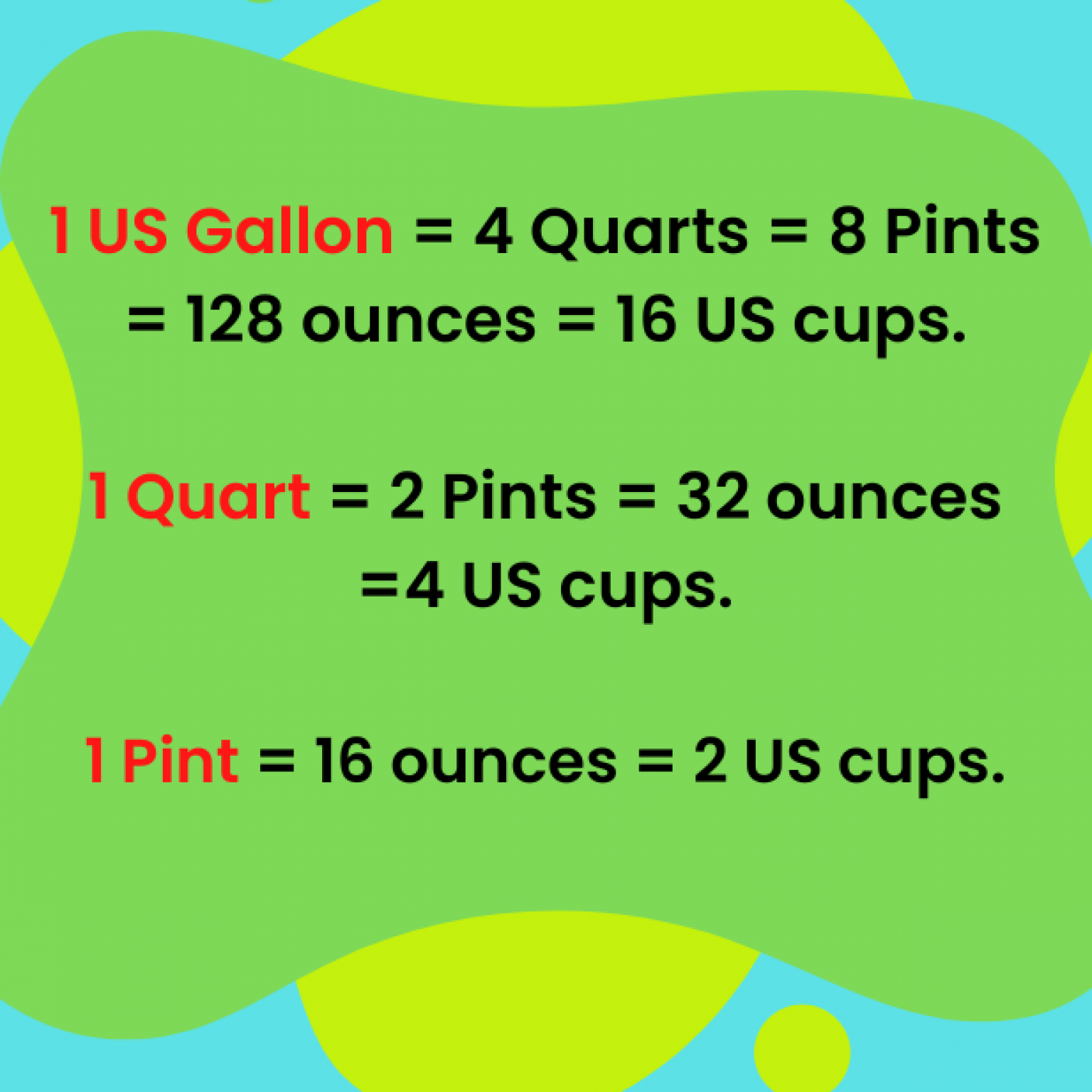 How Many Quarts In A Gallon Everything You Want to Know