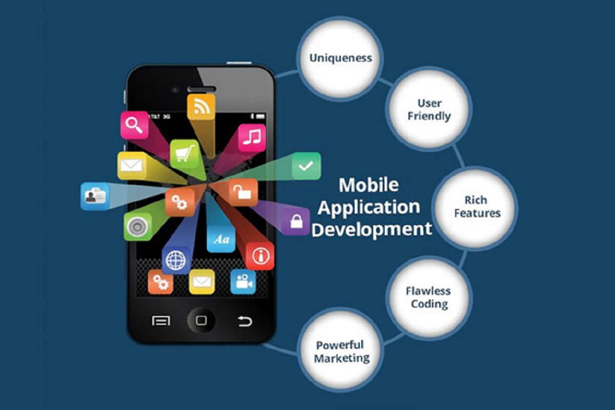 Revolutionize Your Industry with Innovative Mobile App Development